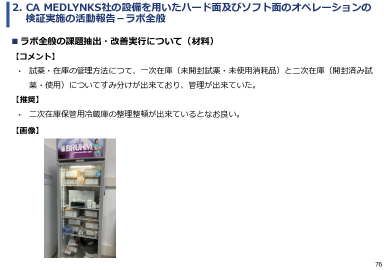 令和６年度「ケニアにおけるがん診断アクセス普及のための基礎プロジェクト」事業報告書